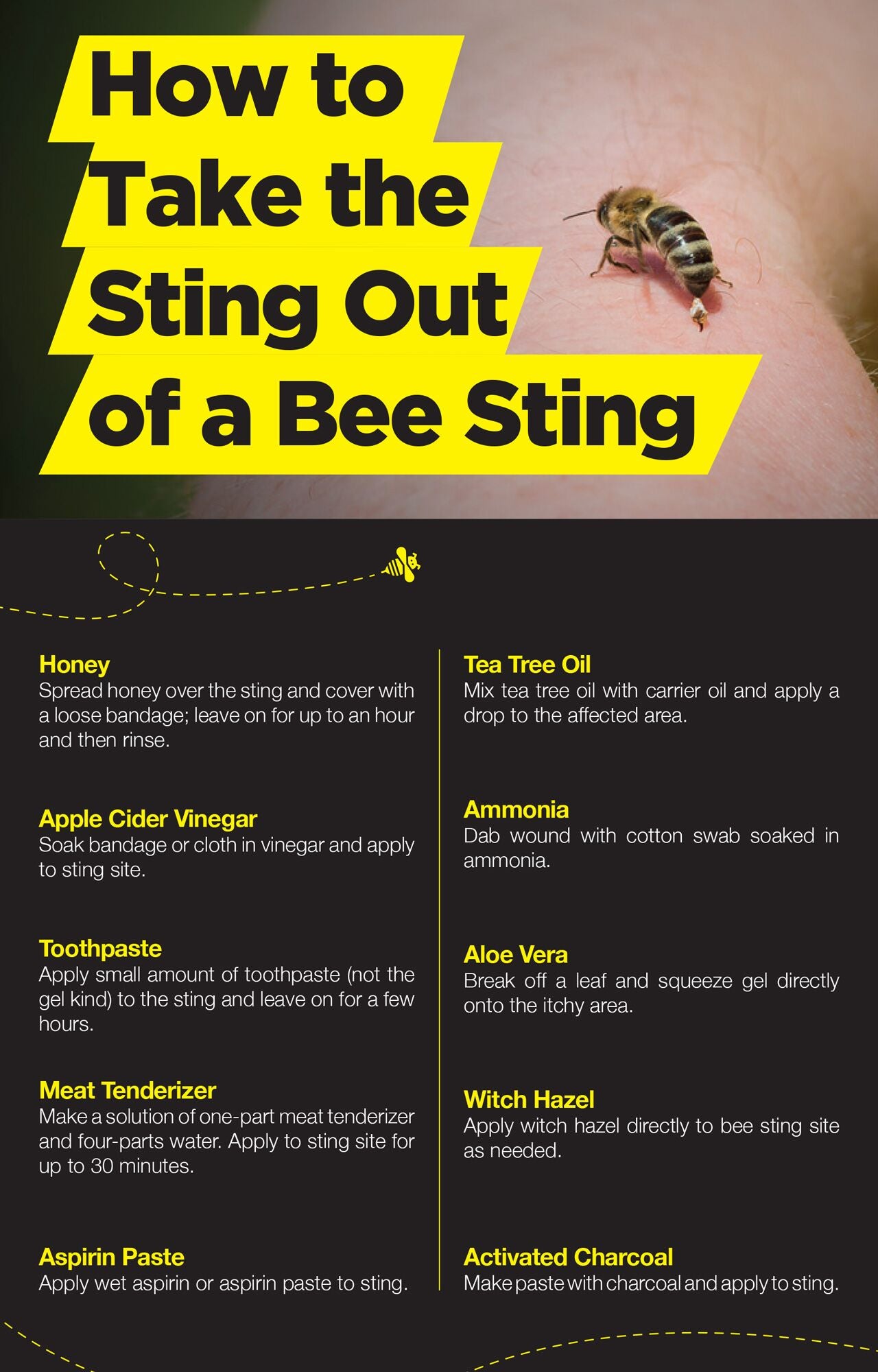 Bee Sting Natural Remedy: Soothe Pain Quickly & Naturally