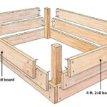 How To Build A Raised Garden Bed