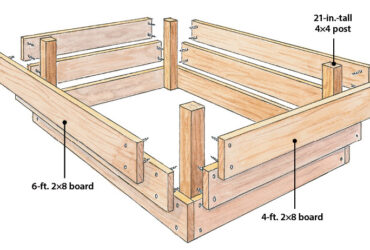 How To Build A Raised Garden Bed