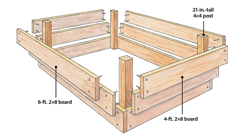 How To Build A Raised Garden Bed