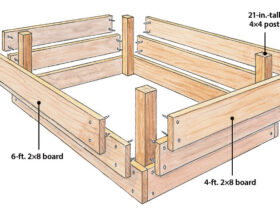 Raised Garden Beds Blueprints